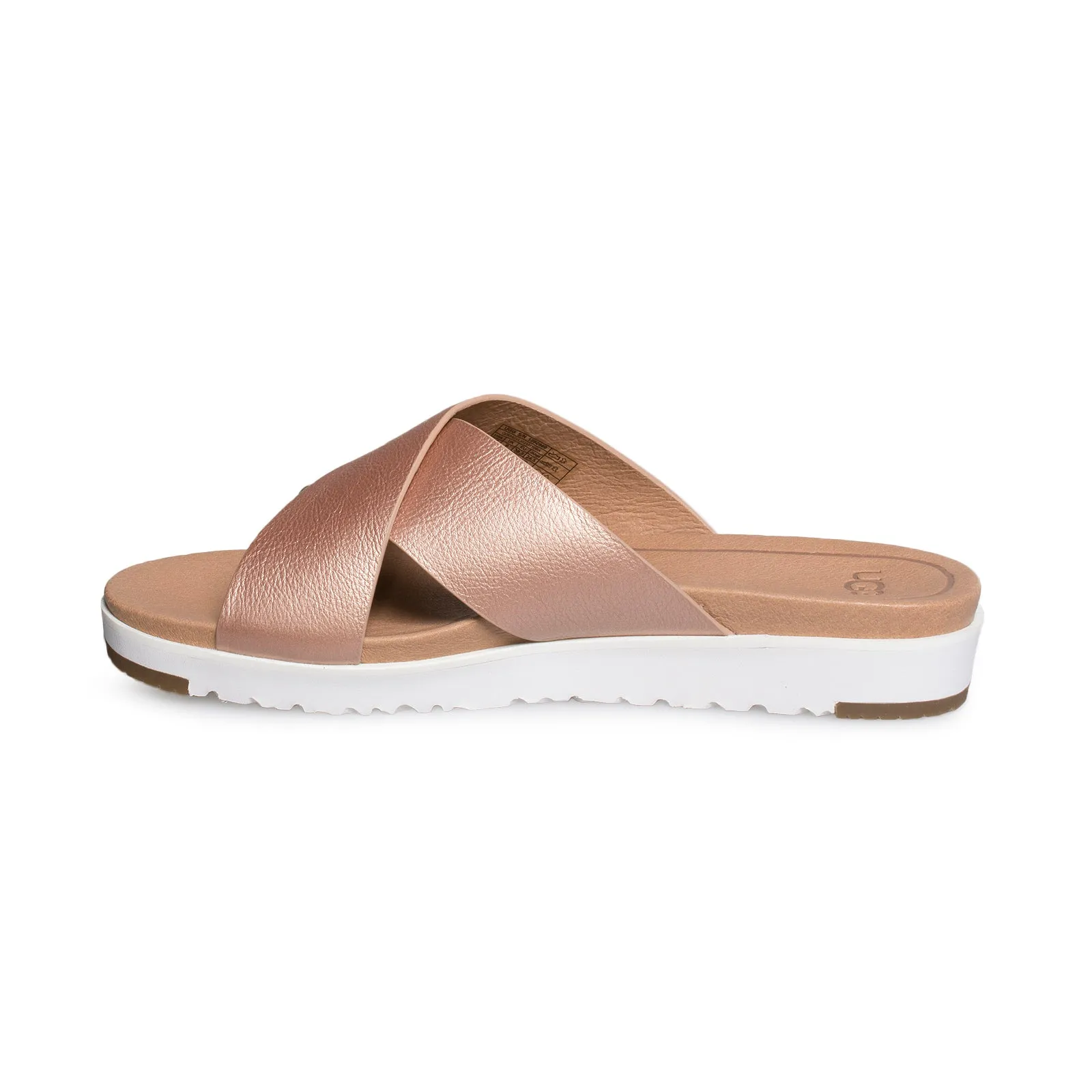 UGG Kari Metallic Rose Gold Sandals - Women's